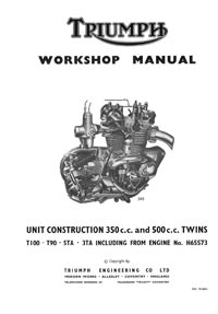 1968 to 1974 Triumph Unit 350-500cc workshop Manual